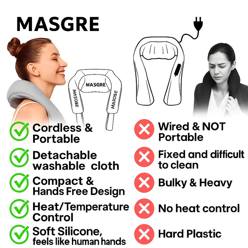 MASGRE Electric Massage Pillow for Neck & Back