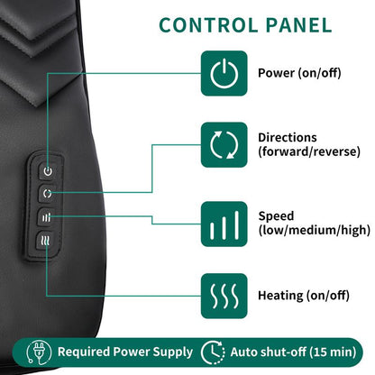 MASGRE Electric Massager for Neck, Back & Legs